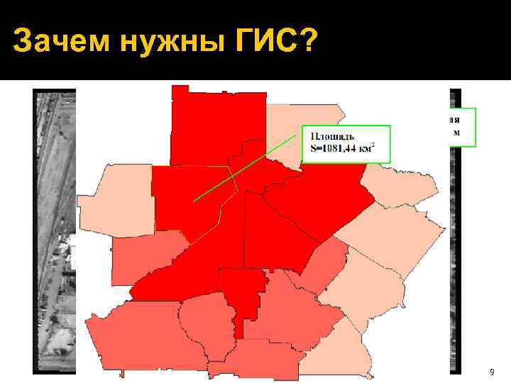 Зачем нужны ГИС? 9 
