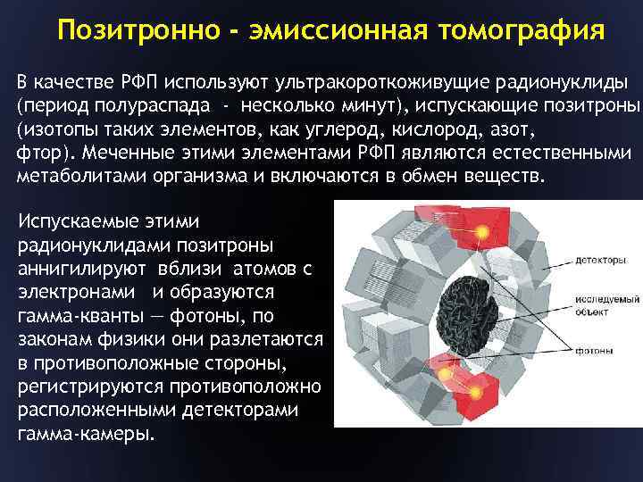 Позитронно - эмиссионная томография В качестве РФП используют ультракороткоживущие радионуклиды (период полураспада - несколько