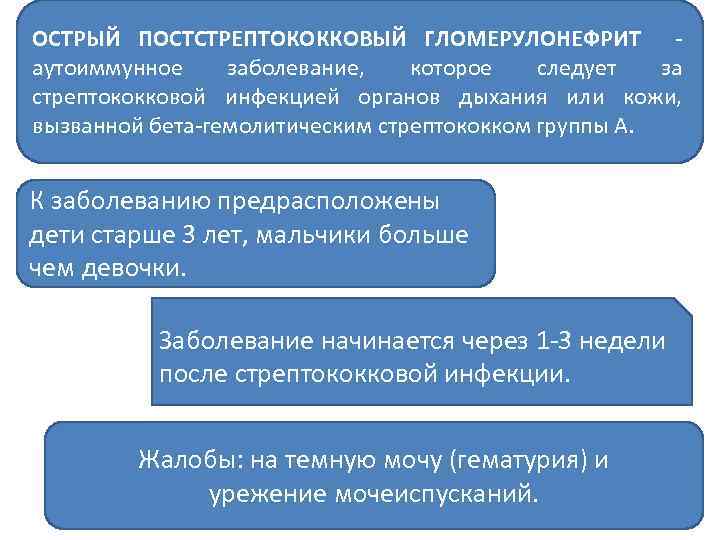 ОСТРЫЙ ПОСТСТРЕПТОКОККОВЫЙ ГЛОМЕРУЛОНЕФРИТ аутоиммунное заболевание, которое следует за стрептококковой инфекцией органов дыхания или кожи,