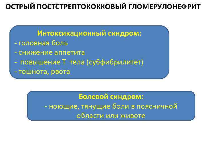 ОСТРЫЙ ПОСТСТРЕПТОКОККОВЫЙ ГЛОМЕРУЛОНЕФРИТ Интоксикационный синдром: - головная боль - снижение аппетита - повышение Т