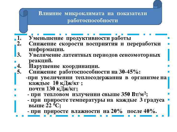 Влияние микроклимата на здоровье человека проект