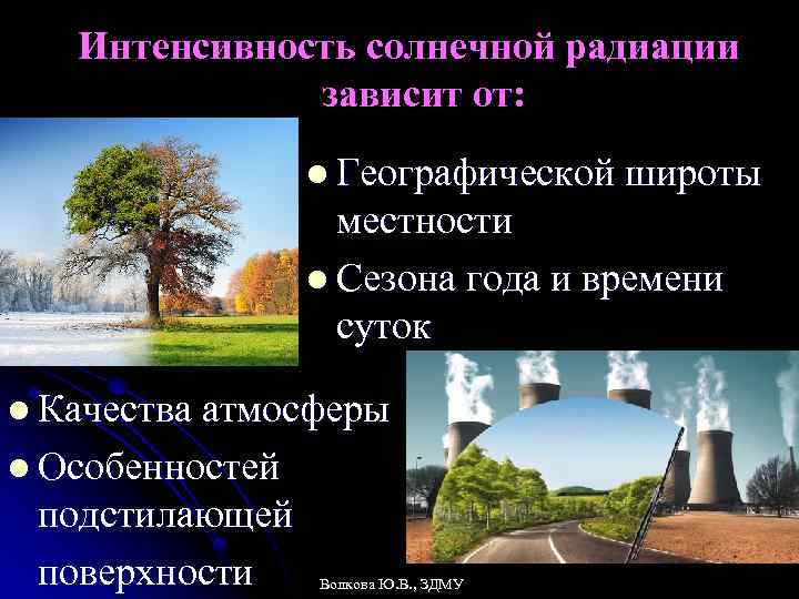 Интенсивность солнечной радиации зависит от: l Географической широты местности l Сезона года и времени