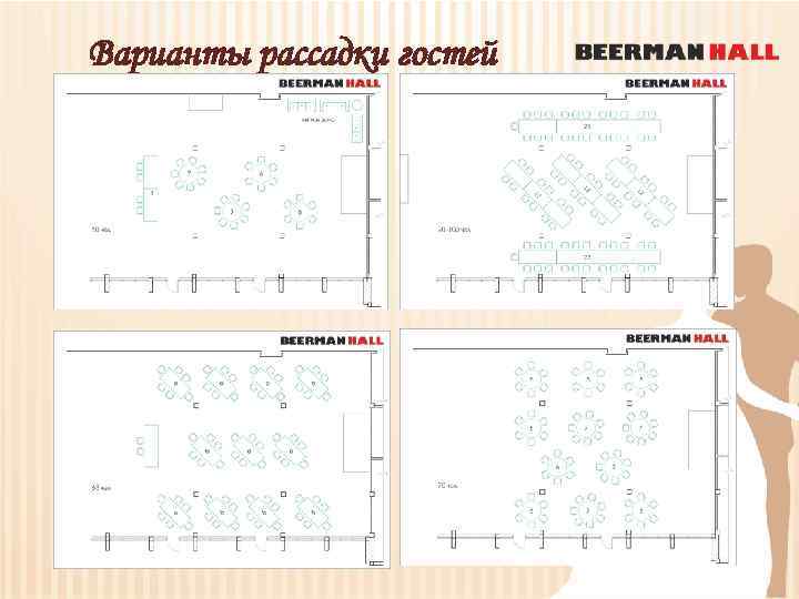 Варианты рассадки гостей 