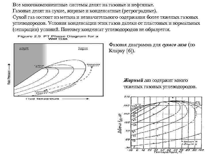 Все многокомпонентные системы делят на газовые и нефтяные. Газовые делят на сухие, жирные и