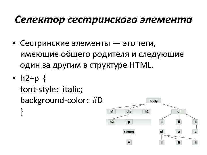 Селектор сестринского элемента • Сестринские элементы — это теги, имеющие общего родителя и следующие