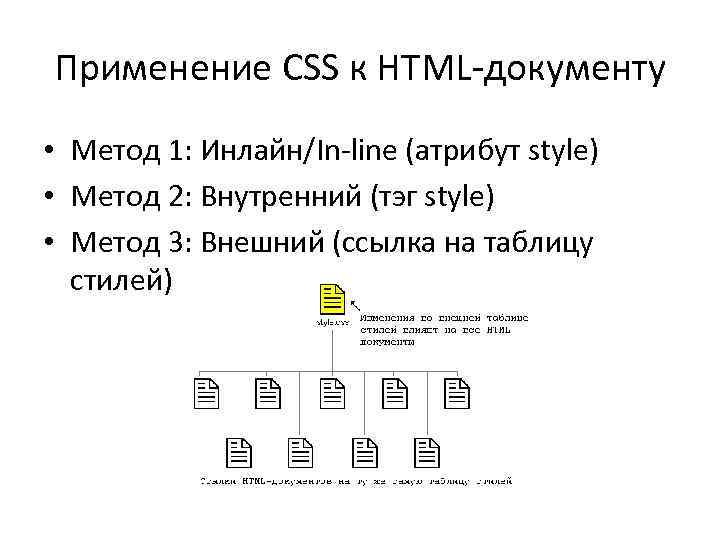 Применение CSS к HTML-документу • Метод 1: Инлайн/In-line (атрибут style) • Метод 2: Внутренний