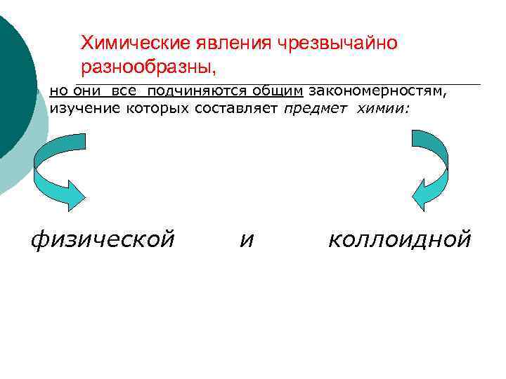 Химические явления чрезвычайно разнообразны, ¡ но они все подчиняются общим закономерностям, изучение которых составляет