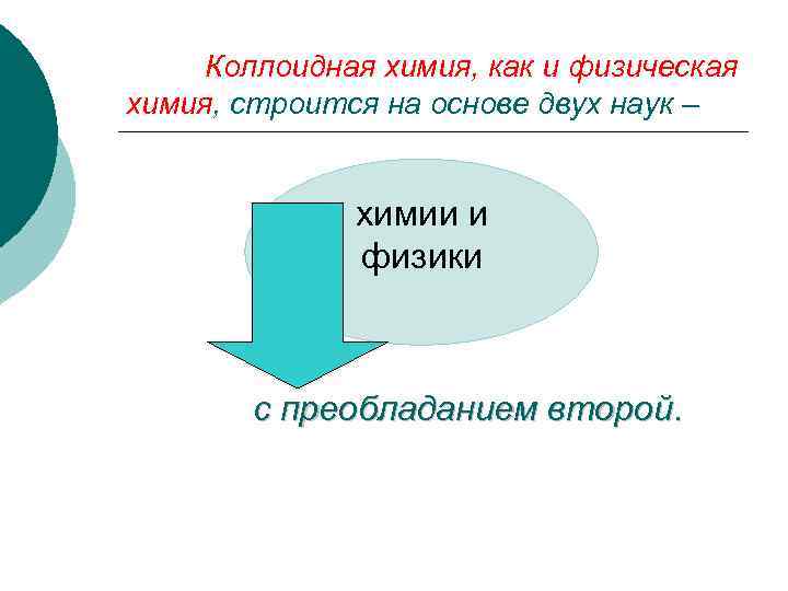 Коллоидная химия, как и физическая химия, строится на основе двух наук – химии и
