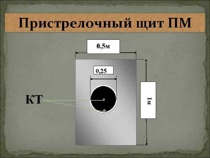 Пристрелочный щит ПМ 0, 5 м 0, 25 . 1 м КТ 1 м