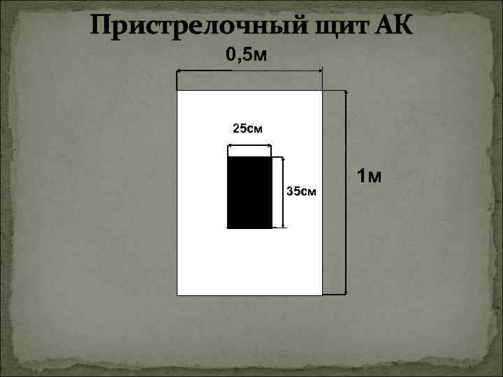 Пристрелочный щит АК 0, 5 м 25 см 35 см 1 м 