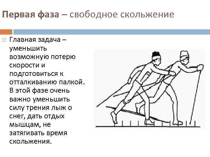 Первая фаза – свободное скольжение Главная задача – уменьшить возможную потерю скорости и подготовиться
