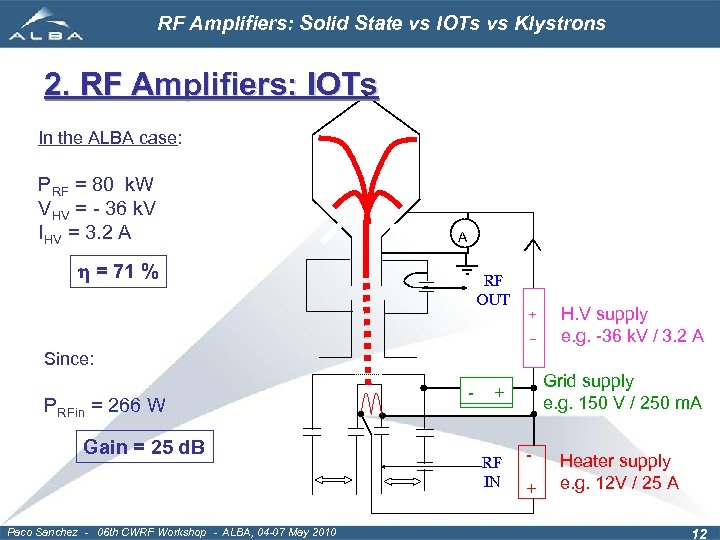 RF Amplifiers: Solid State vs IOTs vs Klystrons 2. RF Amplifiers: IOTs In the