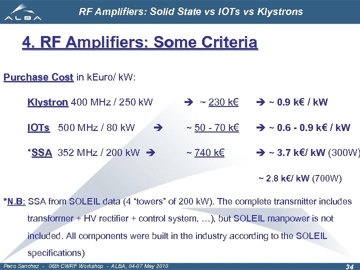 RF Amplifiers: Solid State vs IOTs vs Klystrons 4. RF Amplifiers: Some Criteria Purchase