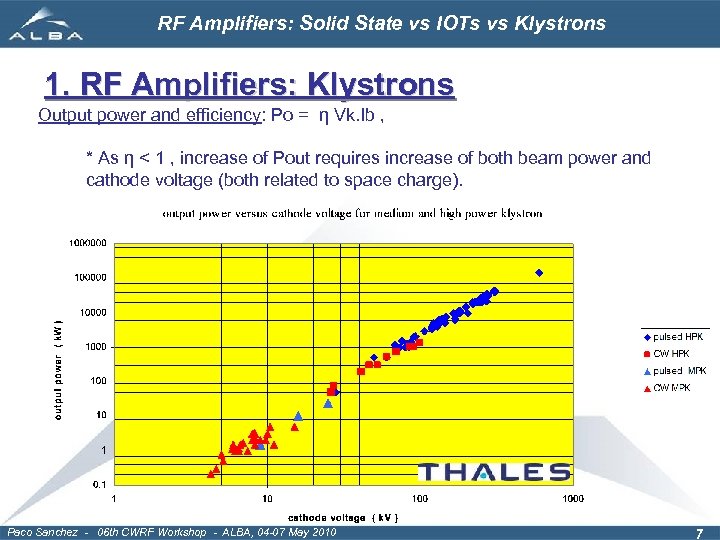 RF Amplifiers: Solid State vs IOTs vs Klystrons 1. RF Amplifiers: Klystrons Output power