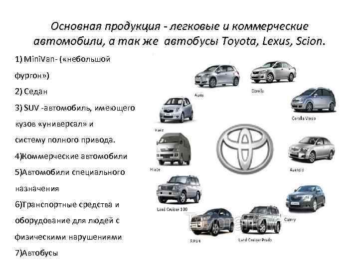 Система управления тойота презентация