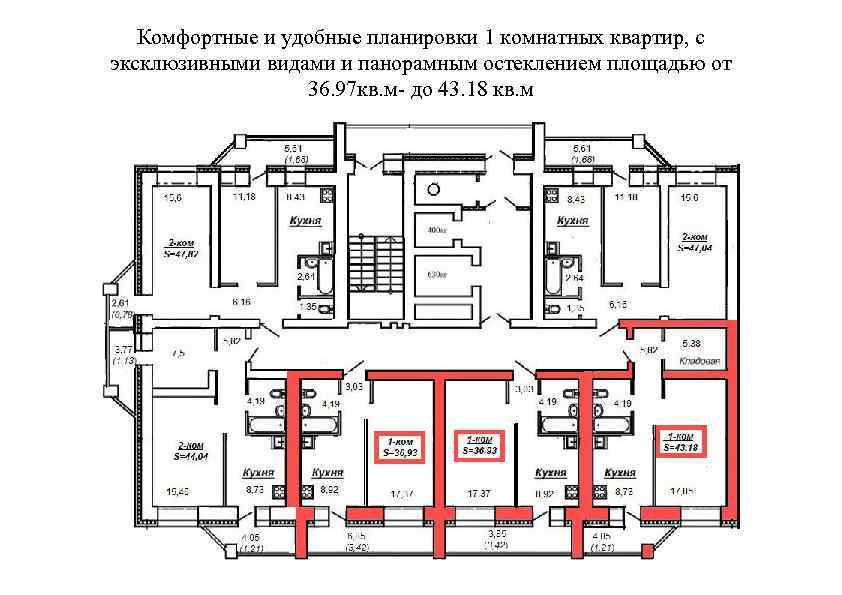 Комфортные и удобные планировки 1 комнатных квартир, с эксклюзивными видами и панорамным остеклением площадью