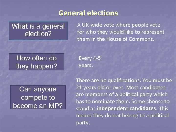 General elections What is a general election? How often do they happen? Can anyone