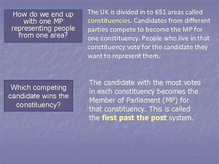 How do we end up with one MP representing people from one area? Which