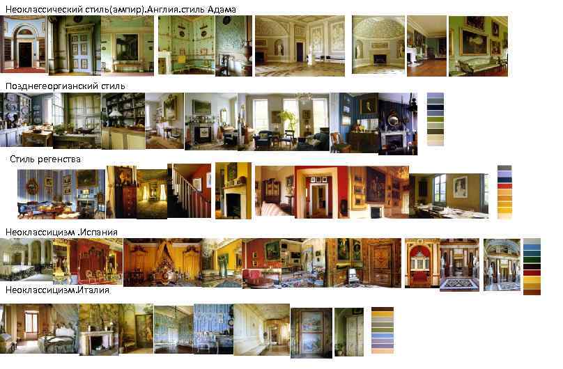Неоклассический стиль(ампир). Англия. стиль Адама Позднегеоргианский стиль Стиль регенства Неоклассицизм. Испания Неоклассицизм. Италия 