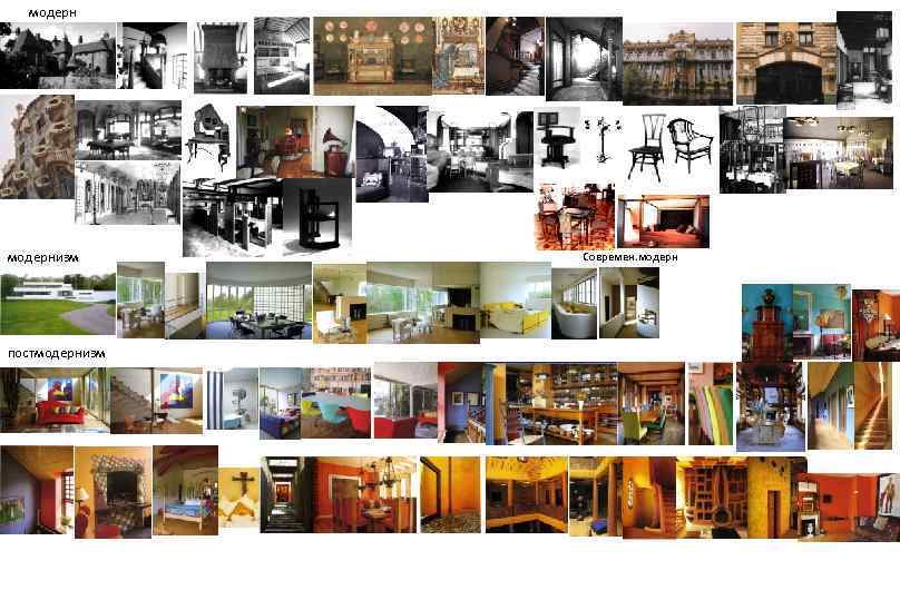 модернизм постмодернизм Современ. модерн 