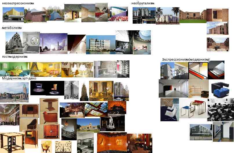 неоэкспрессионизм необрутализм метаболизм постмодернизм Модернизм. арт-деко Экспрессионизм(модернизм) 