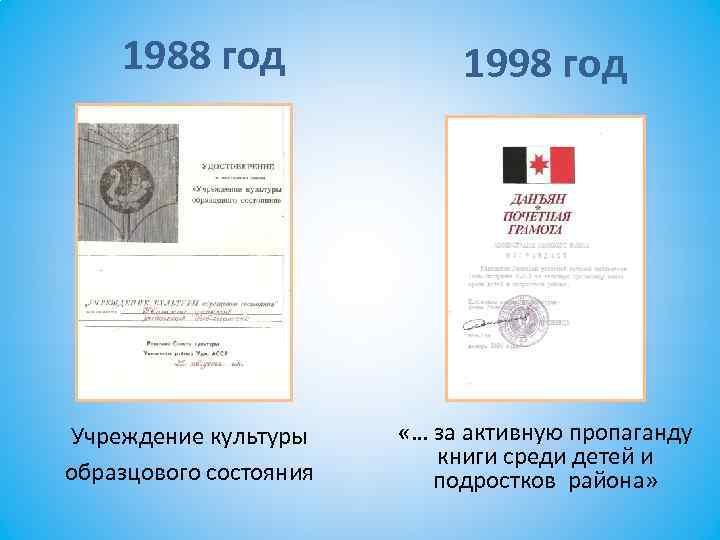 1988 год Учреждение культуры образцового состояния 1998 год «… за активную пропаганду книги среди