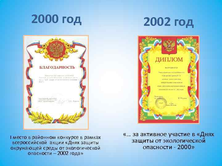 2000 год I место в районном конкурсе в рамках всероссийской акции «Днях защиты окружающей
