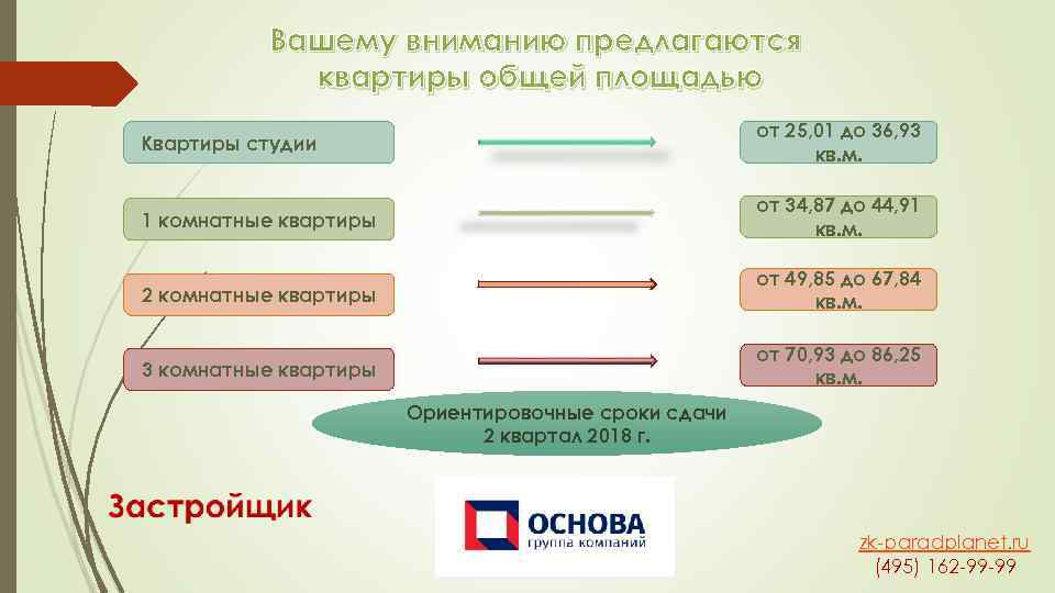Вашему вниманию предлагаются квартиры общей площадью Квартиры студии от 25, 01 до 36, 93