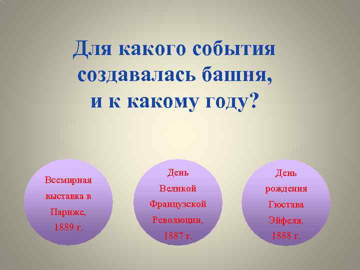 Для какого события создавалась башня, и к какому году? Всемирная выставка в Париже, 1889