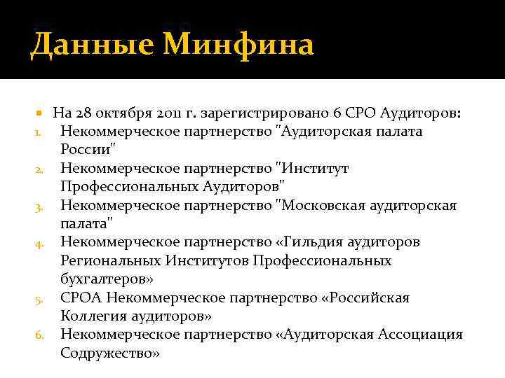 Данные Минфина 1. 2. 3. 4. 5. 6. На 28 октября 2011 г. зарегистрировано