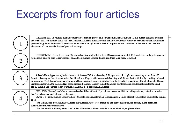 Excerpts from four articles 1 2 3 4 JERUSALEM - A Muslim suicide bomber