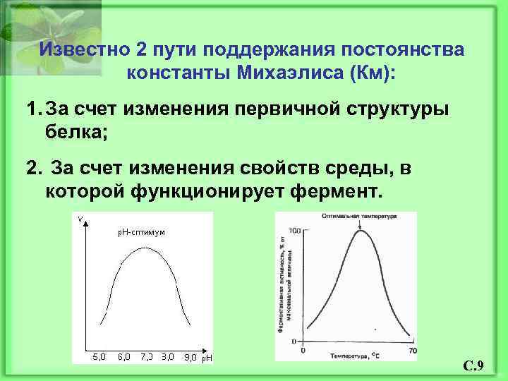 Известно 2 пути поддержания постоянства константы Михаэлиса (Км): 1. За счет изменения первичной структуры