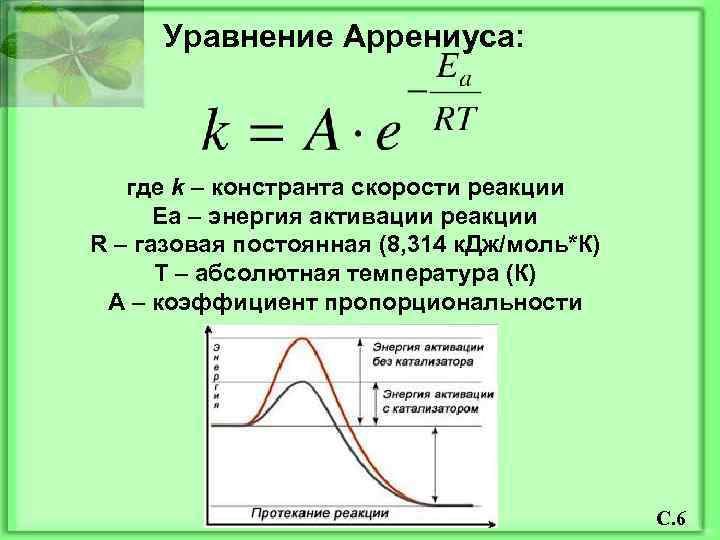 Уравнение Аррениуса: где k – констранта скорости реакции Ea – энергия активации реакции R