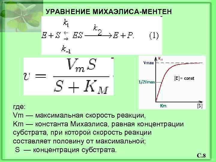 Схема михаэлиса ментен