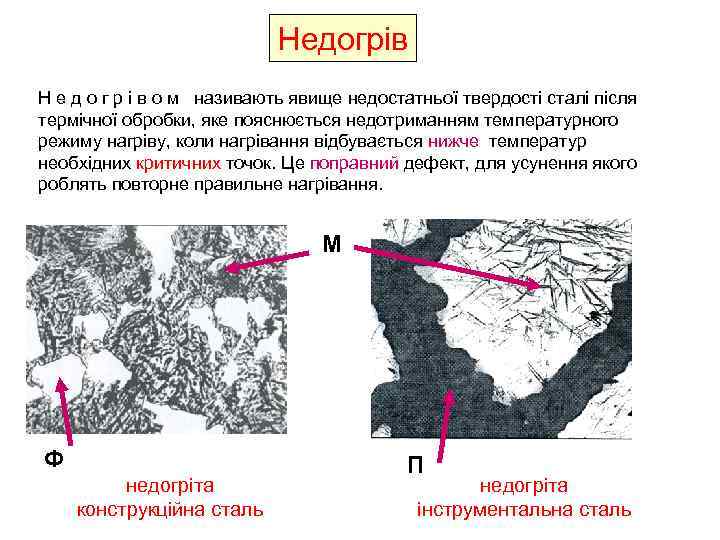 Недогрів Н е д о г р і в о м називають явище недостатньої