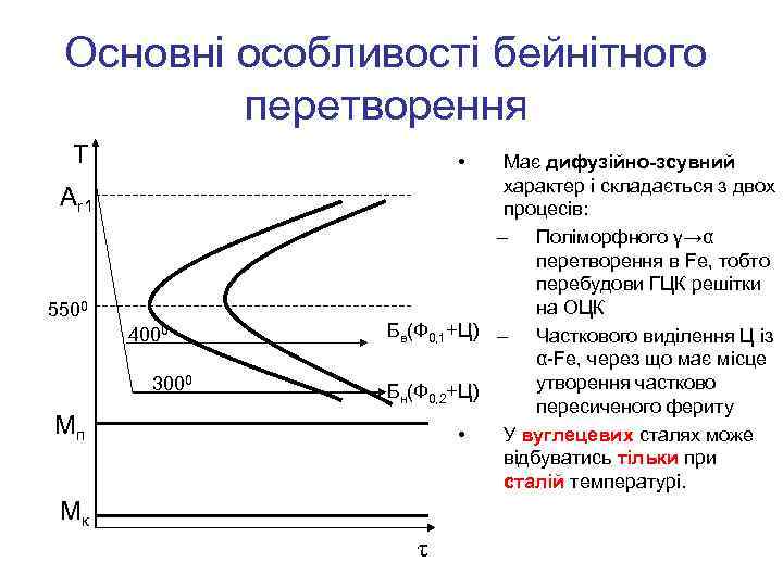 Основні особливості бейнітного перетворення T • Аr 1 5500 4000 3000 Mп Має дифузійно-зсувний