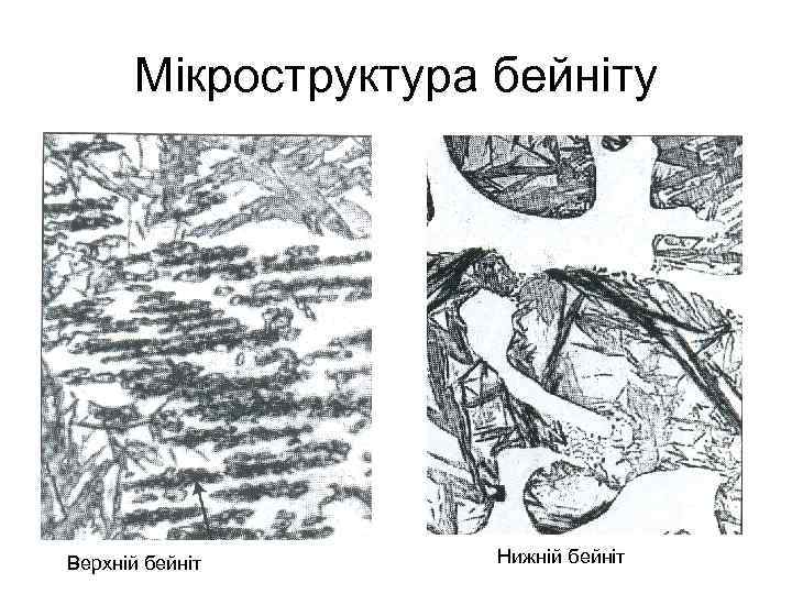 Мікроструктура бейніту Верхній бейніт Нижній бейніт 