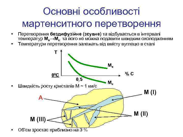 Основні особливості мартенситного перетворення • • Перетворення бездифузійне (зсувне) та відбувається в інтервалі температур