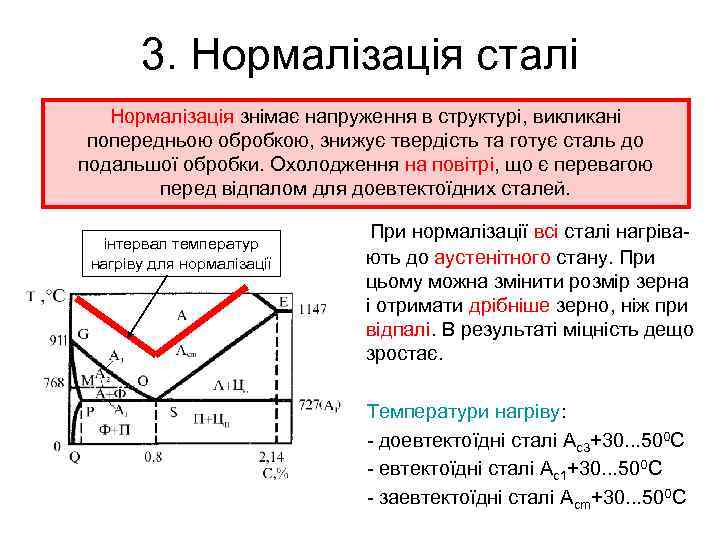 3. Нормалізація сталі Нормалізація знімає напруження в структурі, викликані попередньою обробкою, знижує твердість та