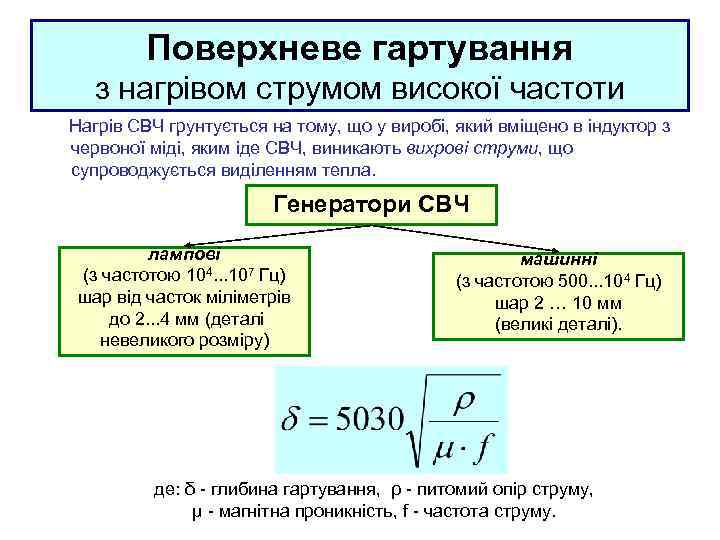 Поверхневе гартування з нагрівом струмом високої частоти Нагрів СВЧ грунтується на тому, що у