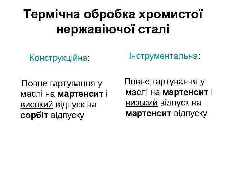 Термічна обробка хромистої нержавіючої сталі Конструкційна: Повне гартування у маслі на мартенсит і високий
