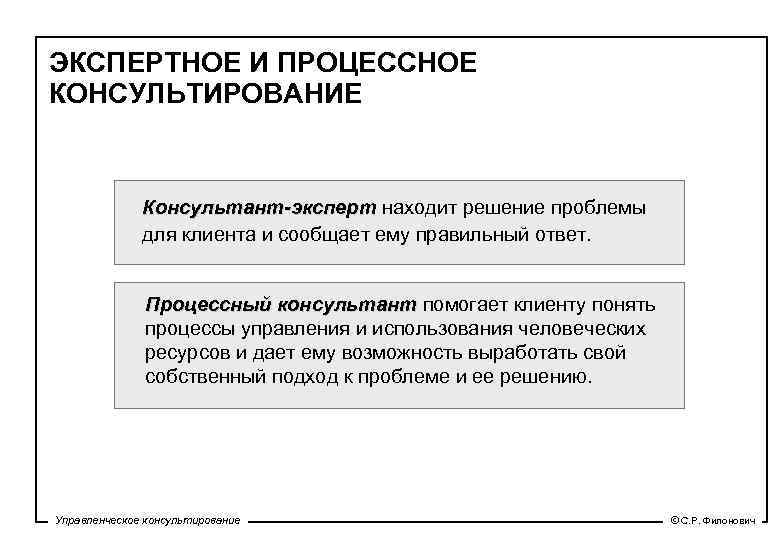 Проект отличается от процессной деятельности тем что тест с ответами