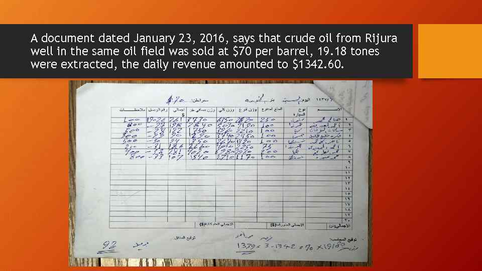 A document dated January 23, 2016, says that crude oil from Rijura well in