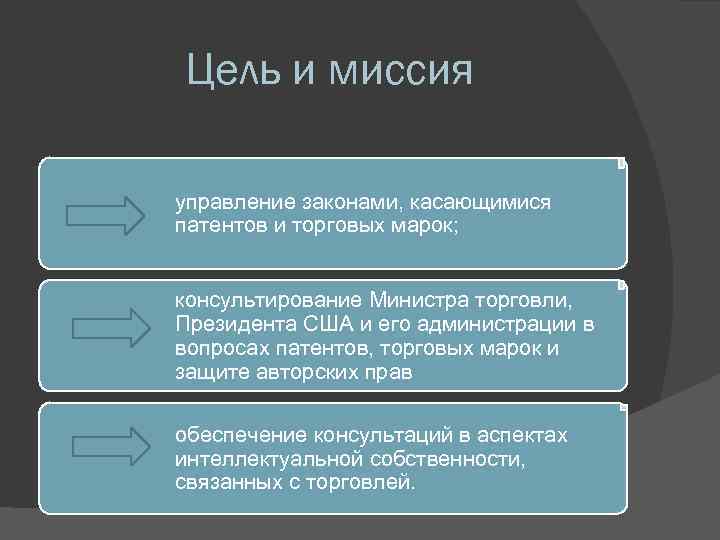 Цель и миссия управление законами, касающимися патентов и торговых марок; консультирование Министра торговли, Президента