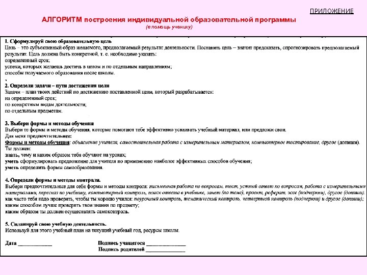 ПРИЛОЖЕНИЕ АЛГОРИТМ построения индивидуальной образовательной программы (в помощь ученику) 