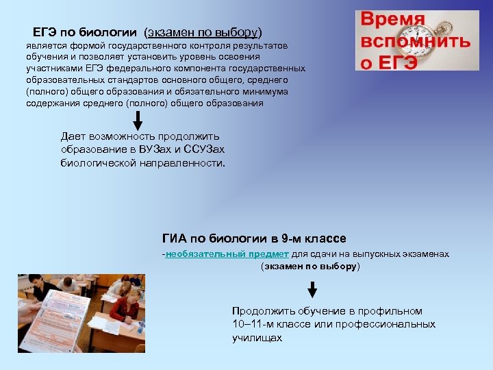  ЕГЭ по биологии (экзамен по выбору) является формой государственного контроля результатов обучения и