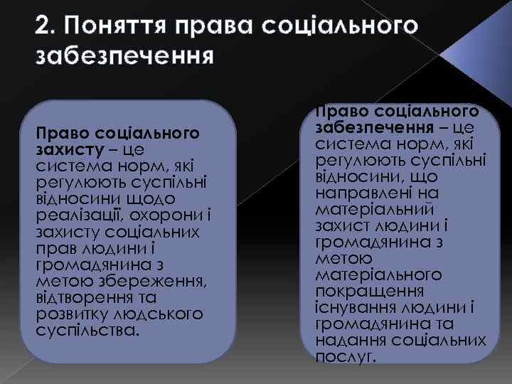 2. Поняття права соціального забезпечення Право соціального захисту – це система норм, які регулюють