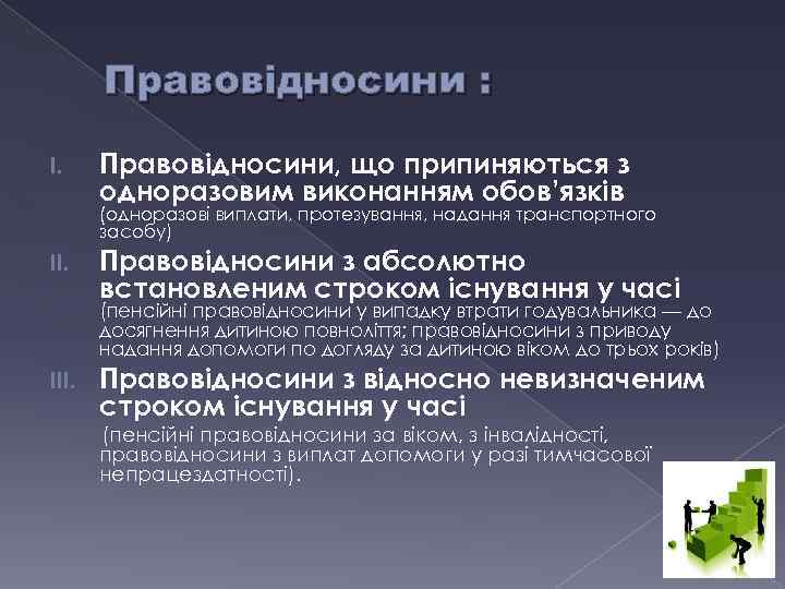 Правовідносини : I. Правовідносини, що припиняються з одноразовим виконанням обов’язків (одноразові виплати, протезування, надання