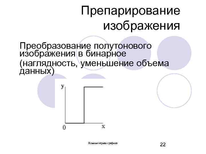 Препарирование изображения Преобразование полутонового изображения в бинарное (наглядность, уменьшение объема данных) Компьютерная графика 22