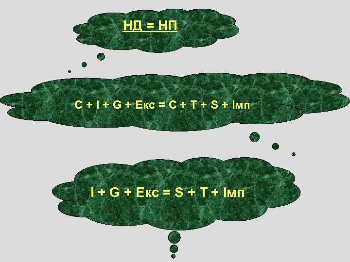 НД = НП С + І + G + Екс = С + Т